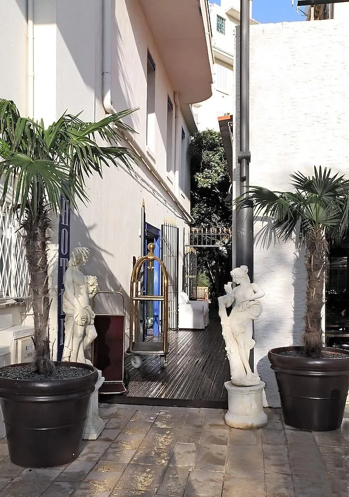 Hotel Palm Beach Канны